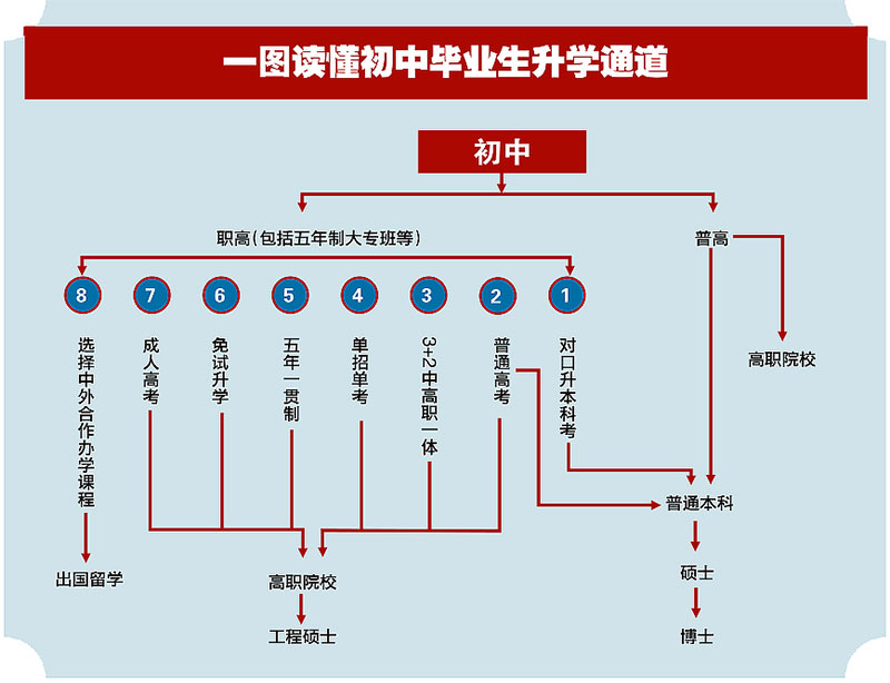 上图2.jpg